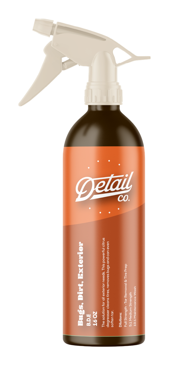 Detail Co. B.D.E